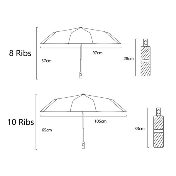 Fully Automatic UV Umbrella Sunscreen Anti-UV Sun Umbrella Rain Umbrella Folding Three-fold 8 Ribs 10 Ribs Umbrella Sunshade - Image 6