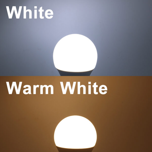 220V LED Light Bulb 3W 6W 9W 12W 15W 18W 20W Lamp Bulb E27 Ultra Brightness Energy Saving Table Lamp Bulbs Chandelier LED Bulb - Image 6