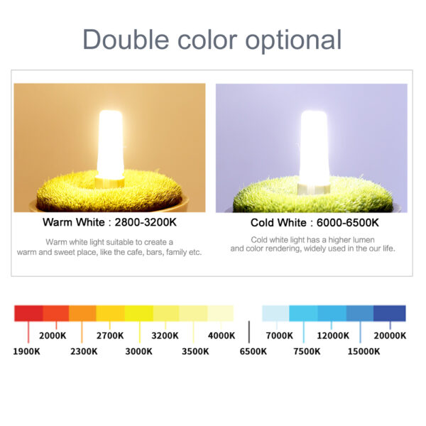 G4 LED COB Lamp Dimmable 6W 9W COB LED Bulb E14 AC/DC 12V 220V Lampada LED G9 COB Spotlight Chandelier Lighting Replace Halogen - Image 2