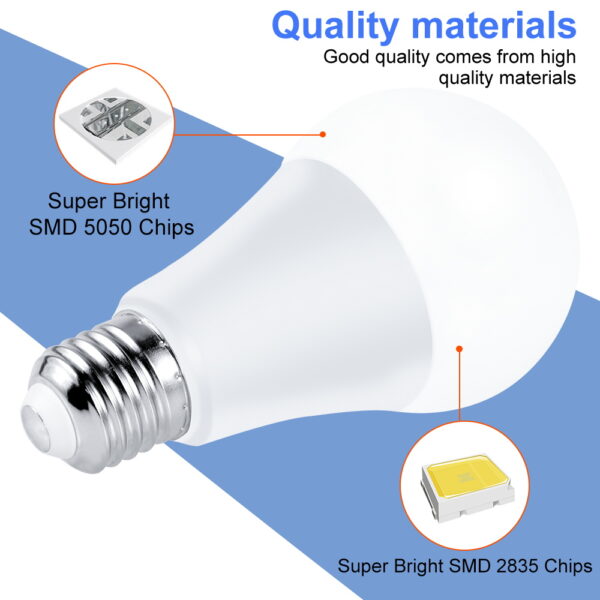 DuuToo RGB Light Bulb E27 Bombillas LED Change Color Lamp RGBW Smart Bulbs 5W 10W 15W IR Remote Control Dimming Christmas Lights - Image 4