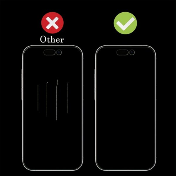 Privacy Screen Protector And Camera Lens Protectors For Iphone 11 12 13 14 Pro Max - Image 4