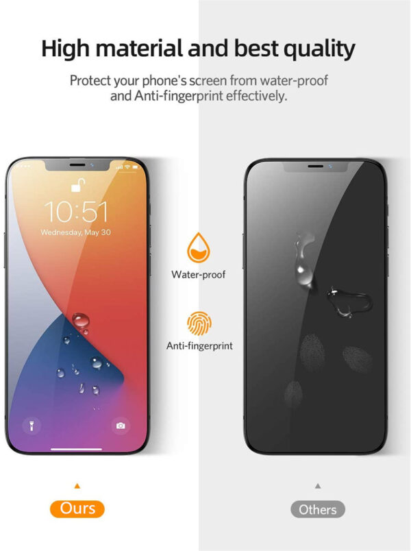 Magtim Privacy Screen Protectors For iPhone 13 Mini 11 12 14Pro MAX XS XR Tempered Glass For iPhone 7 8Plus SE2020 Anti-spy Film - Image 4