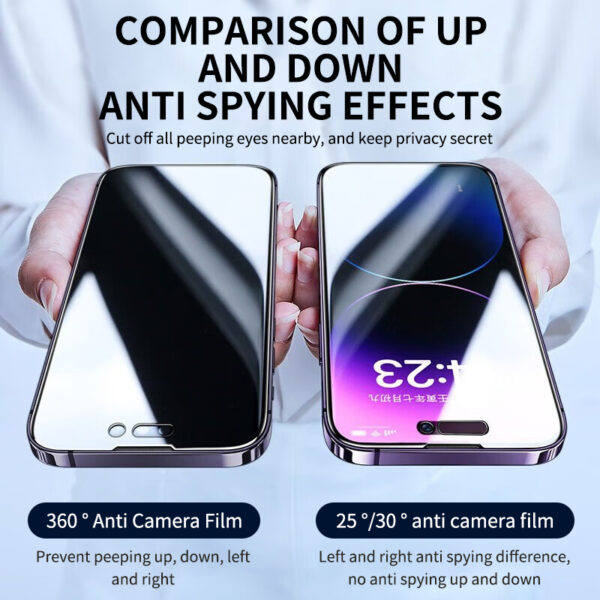 360° Privacy Screen Protector For iPhone 14 PRO MAX Anti-Spy Glass On iPhone 13 12 11 XS Max XR SE2022 Tempered Glass Full Cover - Image 4
