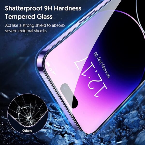 3PCS Privacy Screen Protector For iPhone 14 13 12 PRO MAX Full Cover Anti-Spy Glass For iPhone 11 Pro XS MAX XR 7 8 Plus Private - Image 4