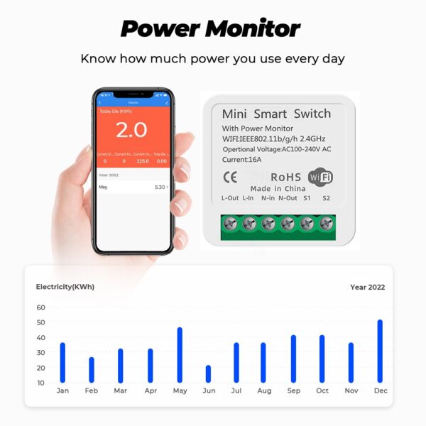 Tuya Wifi Mini Smart Switch 2 Way Wireless 16A Switches Power Monitor Smart Home Control Via Smart Life Alexa Alice Google Home - Image 4
