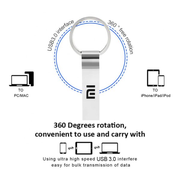 Xiaomi 2TB U Disk 1TB 512GB 256GB 128GB USB 3.0 Type-C Flash Drive High Speed USB Flash Drive Portable USB Memory For Computer - Image 4