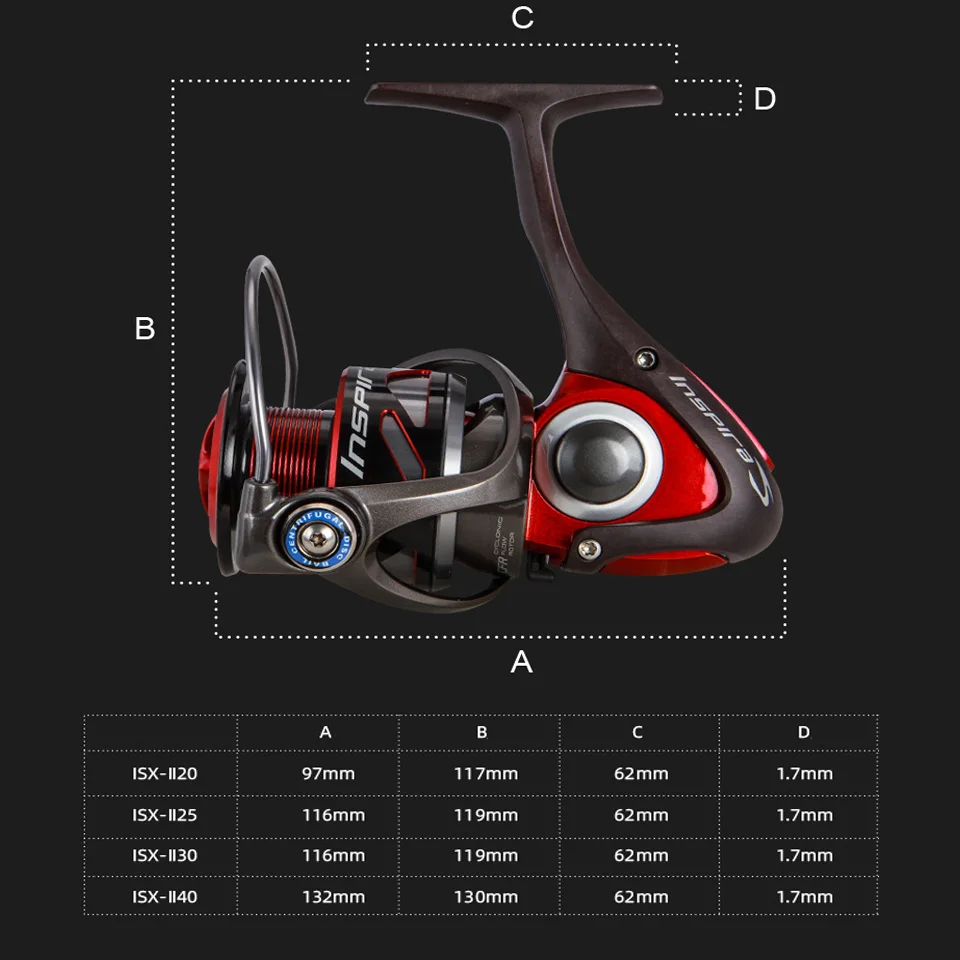 OKUMA Inspira Spinning Fishing Reel Carbon Frame Lightweight Red/Blue/White 5.0:1 8+1BB 5.9-7.9KG Power Freshwater Reels - Image 5