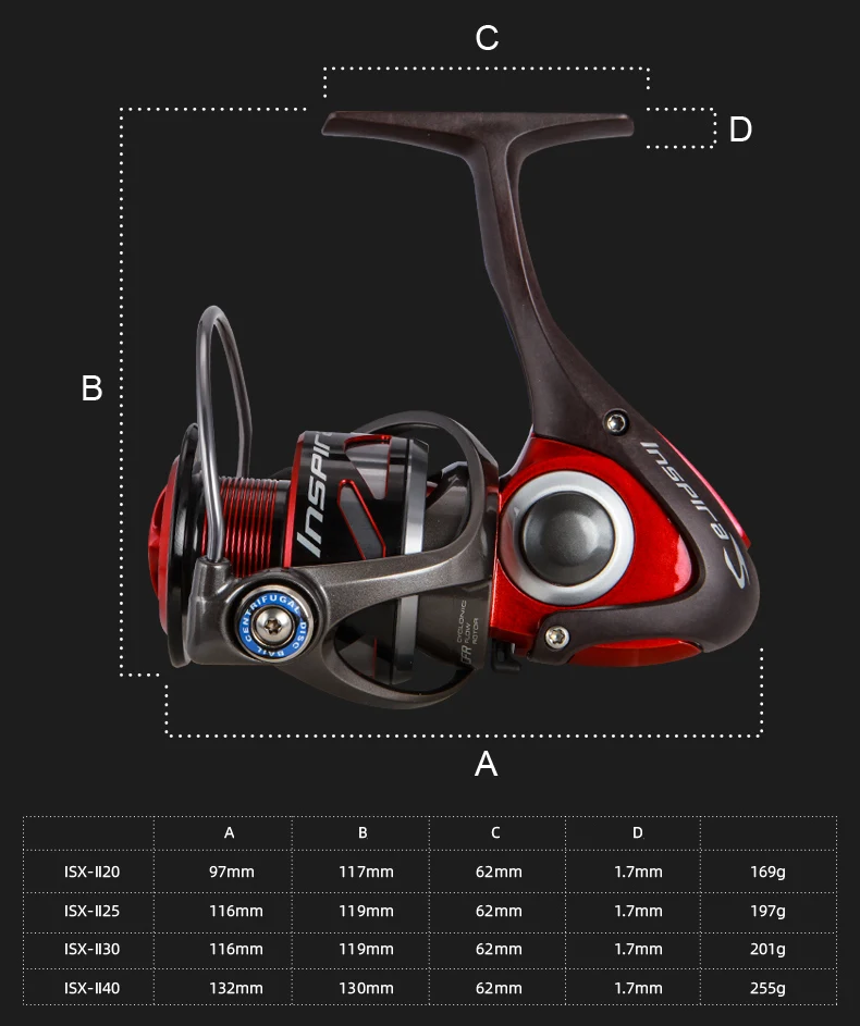 OKUMA Inspira Spinning Fishing Reel Carbon Frame Lightweight Red/Blue/White 5.0:1 8+1BB 5.9-7.9KG Power Freshwater Reels OKUMA Inspira Spinning Fishing Reel Carbon Frame Lightweight Red/Blue/White 5.0:1 8+1BB 5.9-7.9KG Power Freshwater Reels