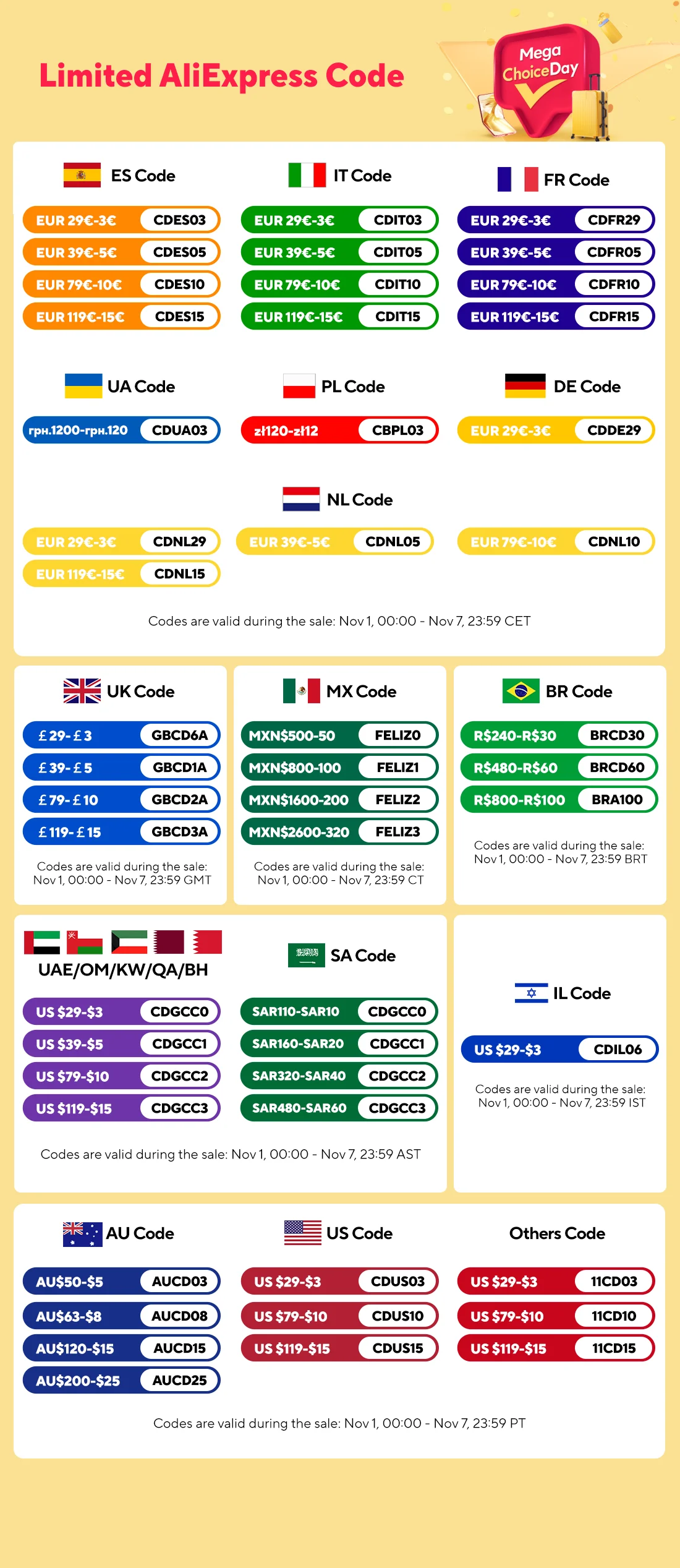 Artificial Soap Flower Rose Bouquet Gift Bags Valentine'S Day Birthday Gift Wedding Home Decor 3 Heads Rose Soap Bouquet Gift