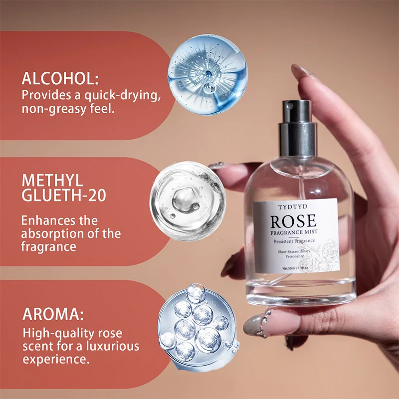 First Love Luxury Perfume For Woman Strawberry Gardenia Tea Charming Fragrance Lasting Fresh Light Floral Girl Body Scent Spray